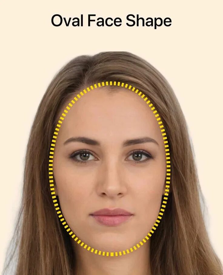 Овал лица фото Pin on Face shape