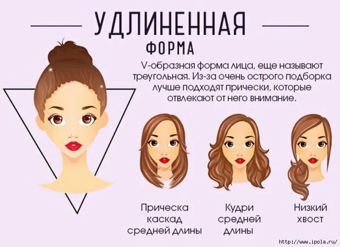 Овал лица какие прически подходят Какая вам подойдёт прическа по форме лица? WingGirl Дзен