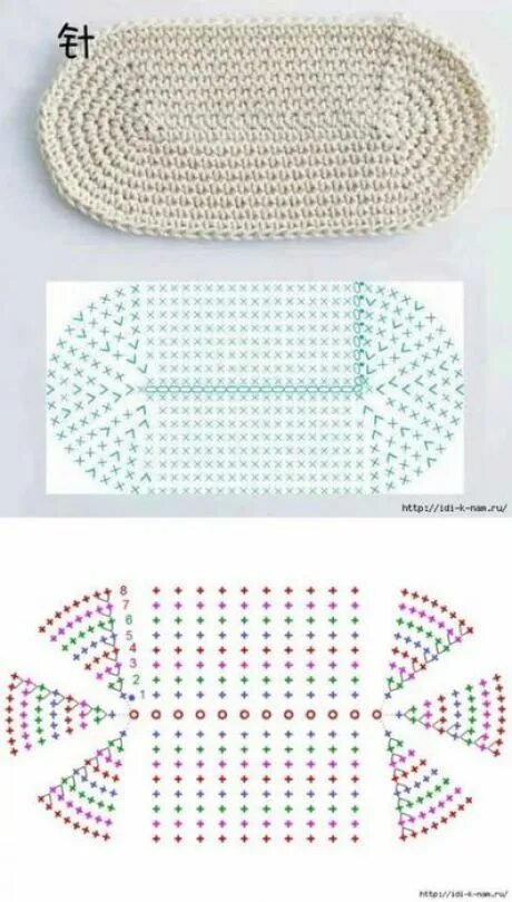 Овал вязать крючком схемы ВЯЗАНИЕ крючком Cestas de crochê, Bolsas de tricô, Tricô e crochê
