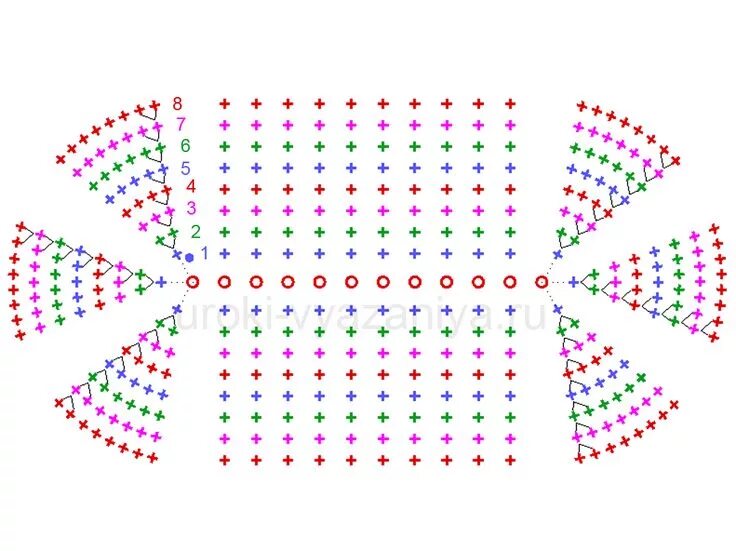 Овал вязать крючком схемы схема овала Crochet rug patterns, Crochet diagram, Diy slippers
