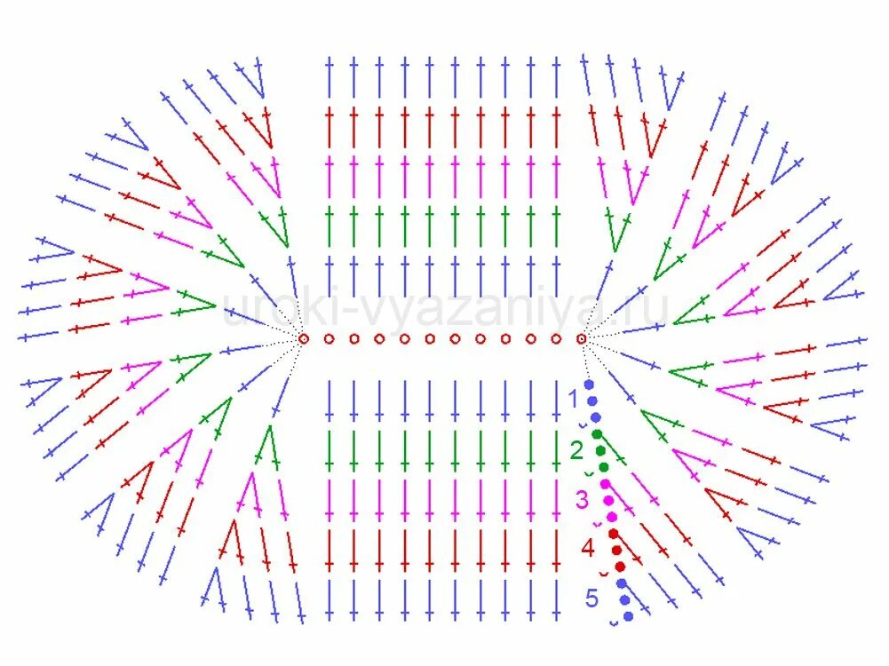 Овал вязать крючком схемы Pin on horgolt minták