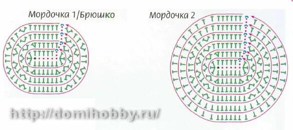 Овальная голова крючком амигуруми схема Вязание крючком игрушки Собачки