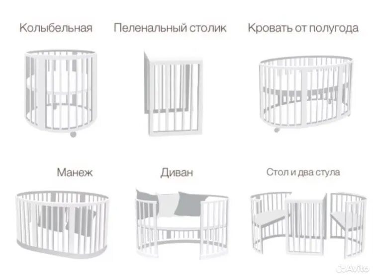 Овальная кровать детская инструкция по сборке Продам кроватку-трансформер, многофункциональную. В комплекте 2 ортопедических м