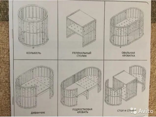 Овальная кровать детская инструкция по сборке Схема сборки кроватки трансформер 7 в 1
