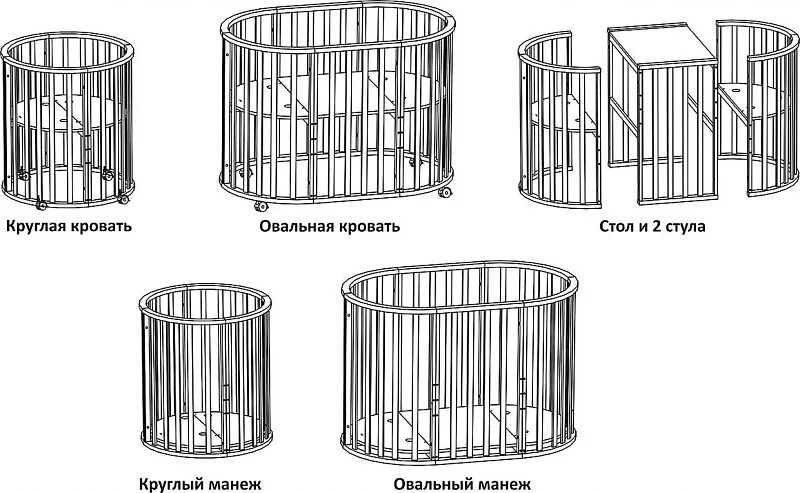 Овальная кровать детская инструкция по сборке Детская кроватка трансформер овальная Mr Sandman Round 7 в 1 Белый
