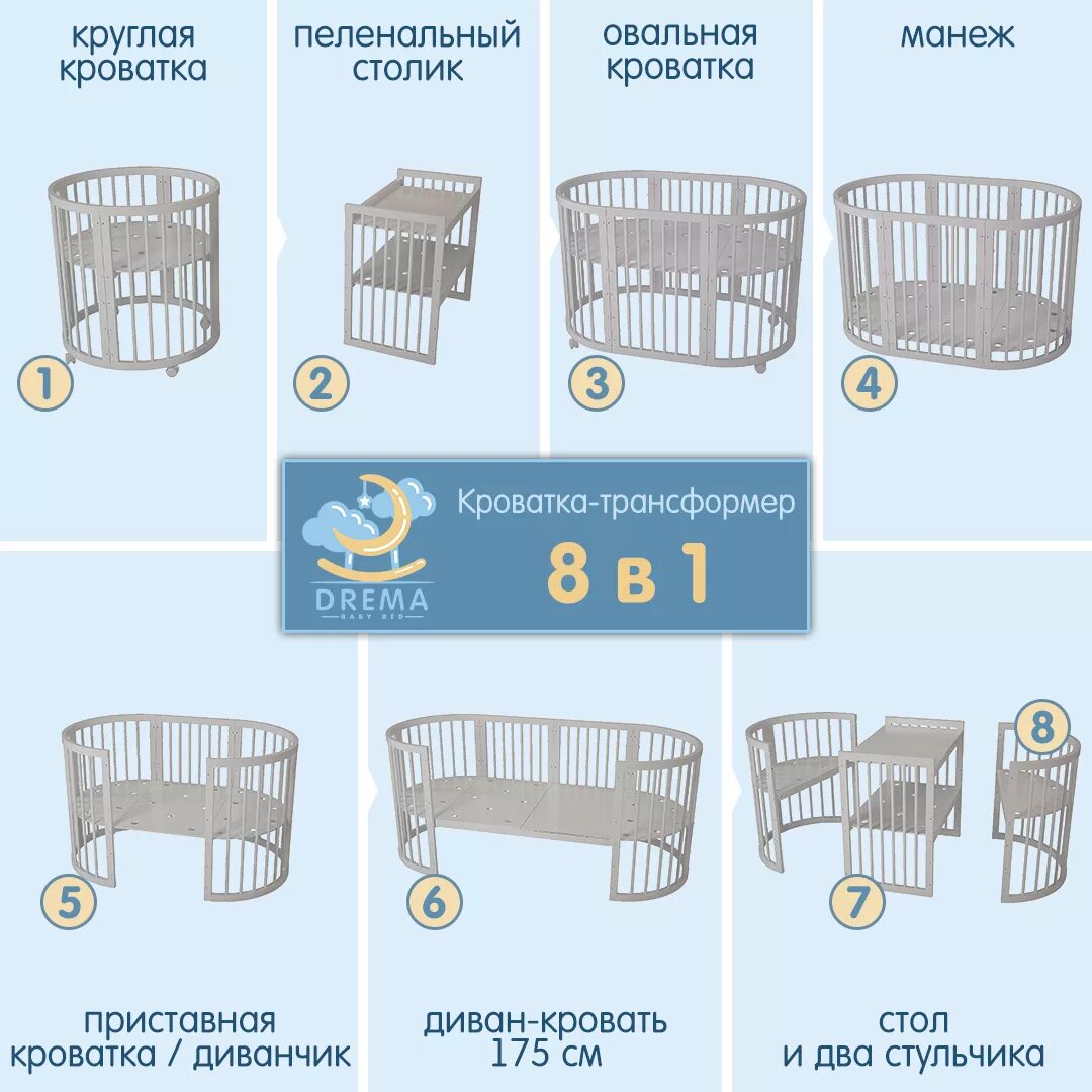 Овальная кровать инструкция по сборке Круглая детская кроватка схема сборки