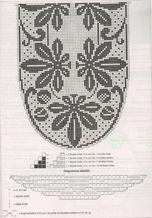 Овальная салфетка филейное вязание крючком схемы hojas5 (489x700, 78Kb) Филейная вышивка, Вязаная крючком скатерть, Идеи для вяза