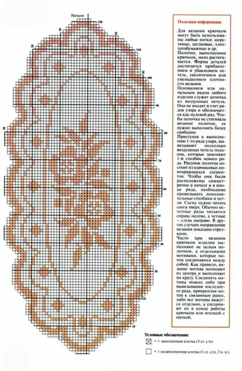 Овальная салфетка филейное вязание крючком схемы Вязаный крючком ковер - работа Людмилы Алексеевой - вязание крючком на kru4ok.ru