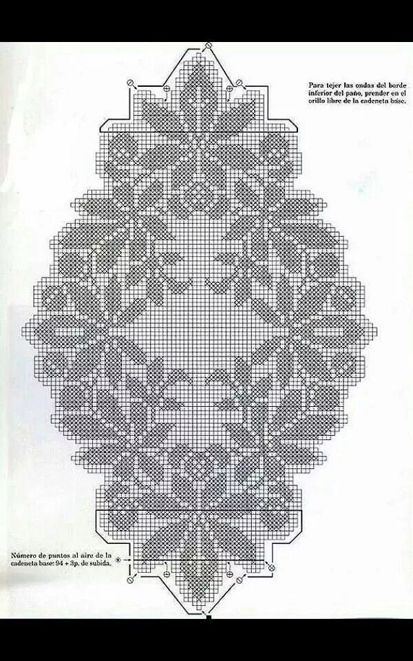 Овальная салфетка филейное вязание крючком схемы Pin by Susanne Damgård Sørensen on perle duge mønstre Filet crochet, Crochet doi