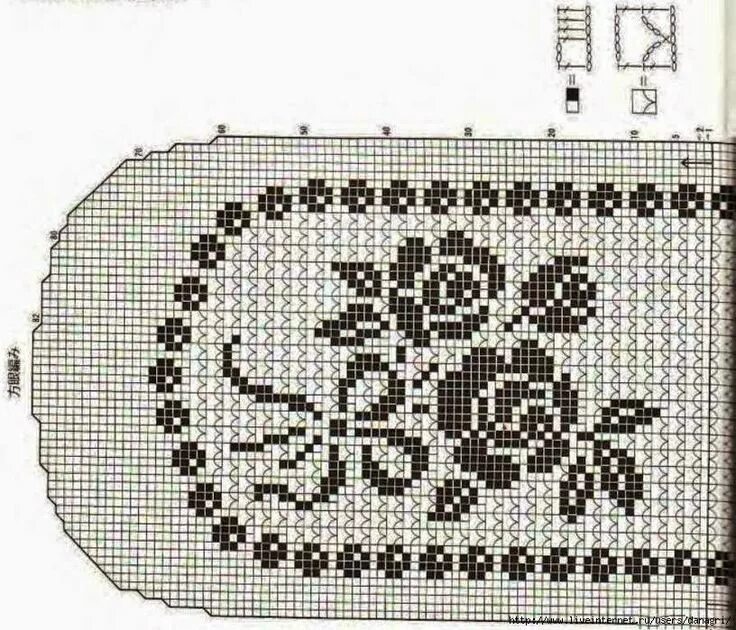 Овальная салфетка филейное вязание крючком схемы Camino de mesa al crochet filet con diseño de rosas Вязаный крючком ковер, Узоры