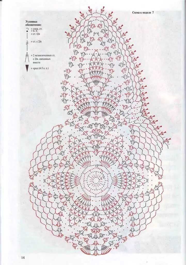 Овальная салфетка крючком схема Всё обо всём: Валя ст.номера Crochet doily patterns, Doily patterns, Crochet pat
