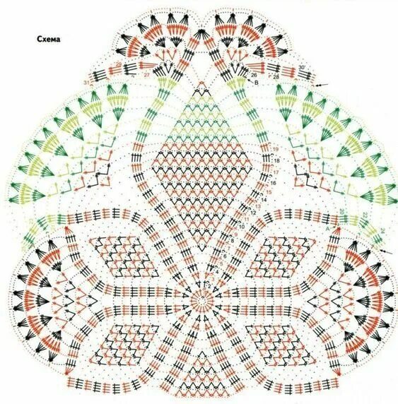 Овальная салфетка крючком схема Немного из истории вязания крючком (схемы салфеток) в 2022 г Ирландские узоры кр