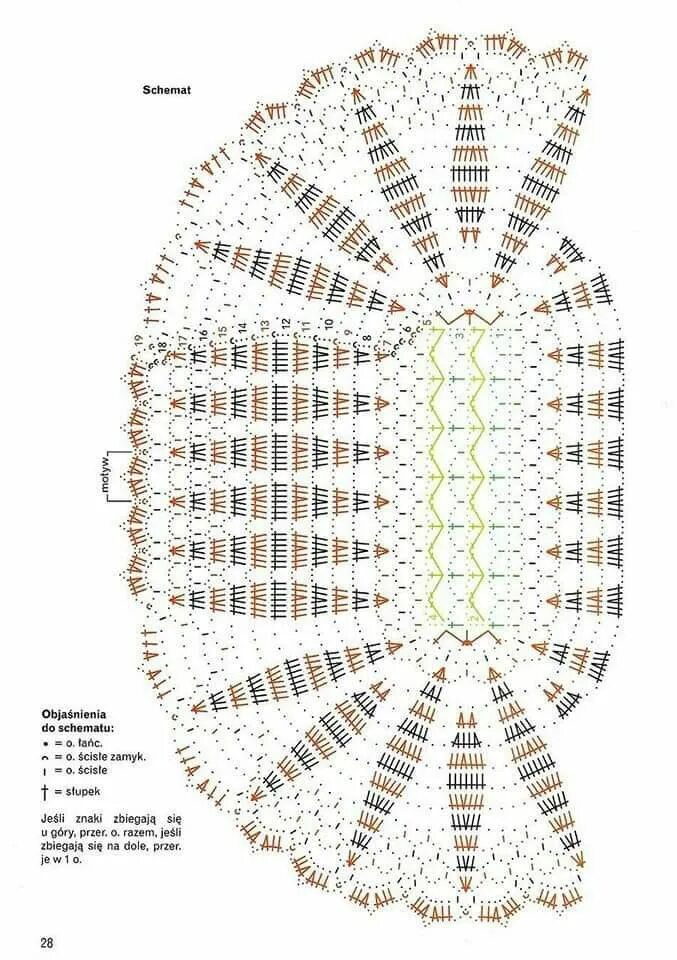 Овальная салфетка крючком схема фото Pin by Agata Komenda on szydelko Crochet doily diagram, Crochet coasters free pa