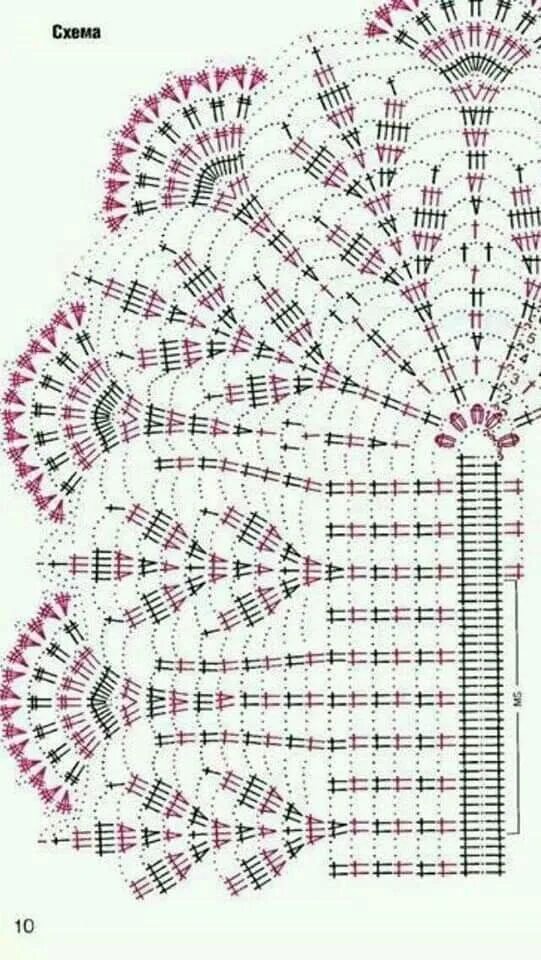 Овальная салфетка крючком схема ольга смирнова ЧУДЕСА КРЮЧКОМ Crochet doily diagram, Crochet doily patterns, Crochet rug patter