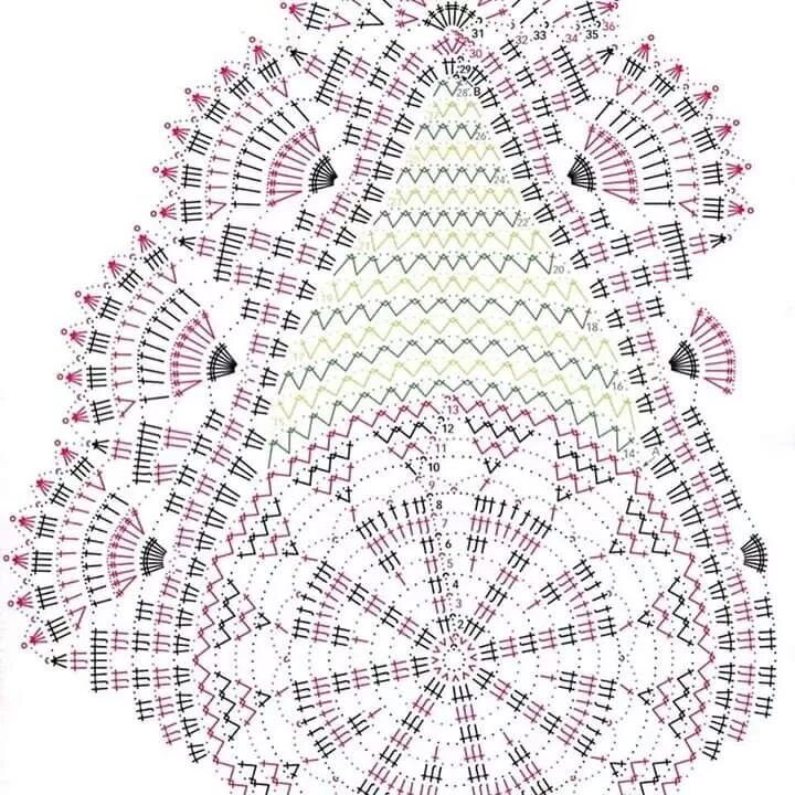 Овальная салфетка крючком со схемами простые Pin de Lorraine Smit Bezuidenhout en 1 Patterns Ganchillo carpetas, Tejidos de g