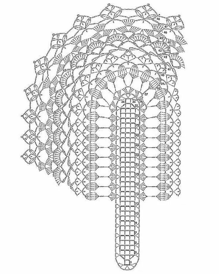 Овальная салфетка крючком со схемами простые Crochet Doily Patterns
