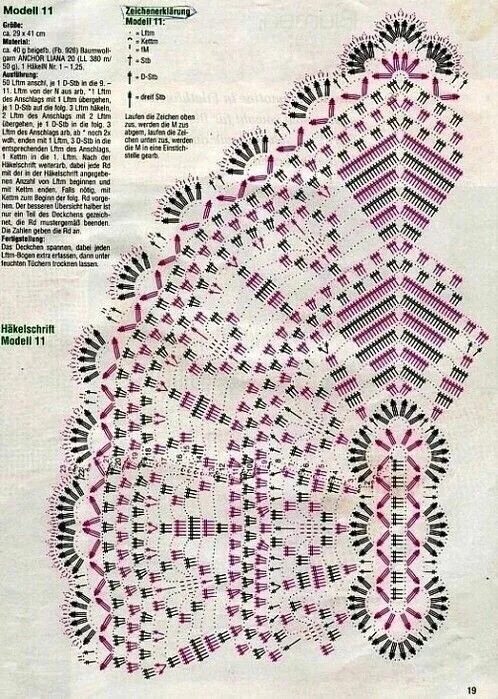 Овальная салфетка крючком со схемами простые Pin by Светлана Арнбристер on салфеточки Doily patterns, Crochet doily patterns,