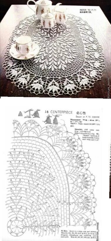 Овальная салфетка крючком со схемами простые This Pin was discovered by Nur Crochet doily patterns, Crochet motif, Thread cro