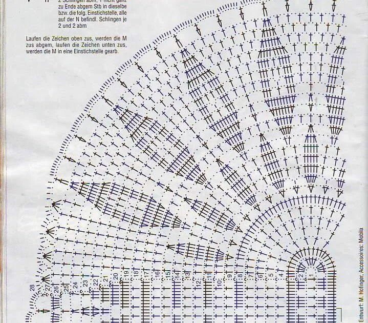 Овальная скатерть крючком схемы TAPETES E CENTROS DE CROCHÊ COM FORMA OVAL Padrões de tapete de crochê, Tapetes,