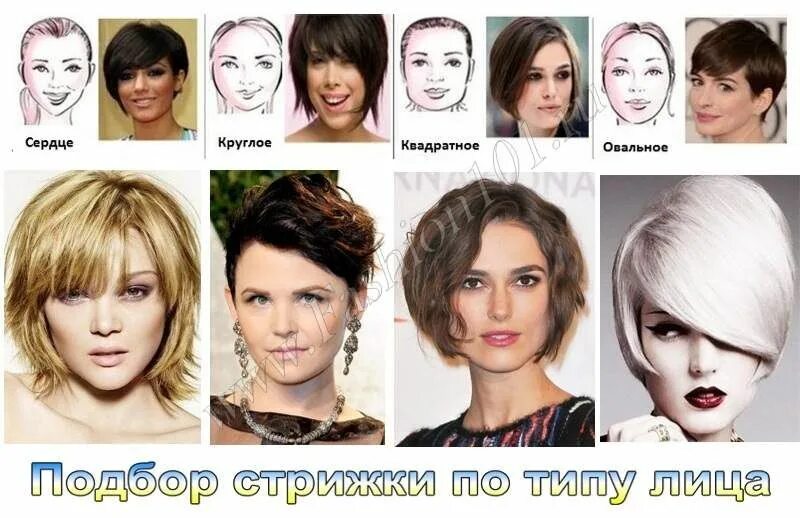 Овальное лицо какая стрижка женская Модные стрижки на короткие волосы: фото и видео укладок Стрижки на короткие воло