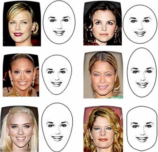 Овальное лицо какая стрижка женская Cortes de Pelo Face shapes, Hair styles, Hair looks