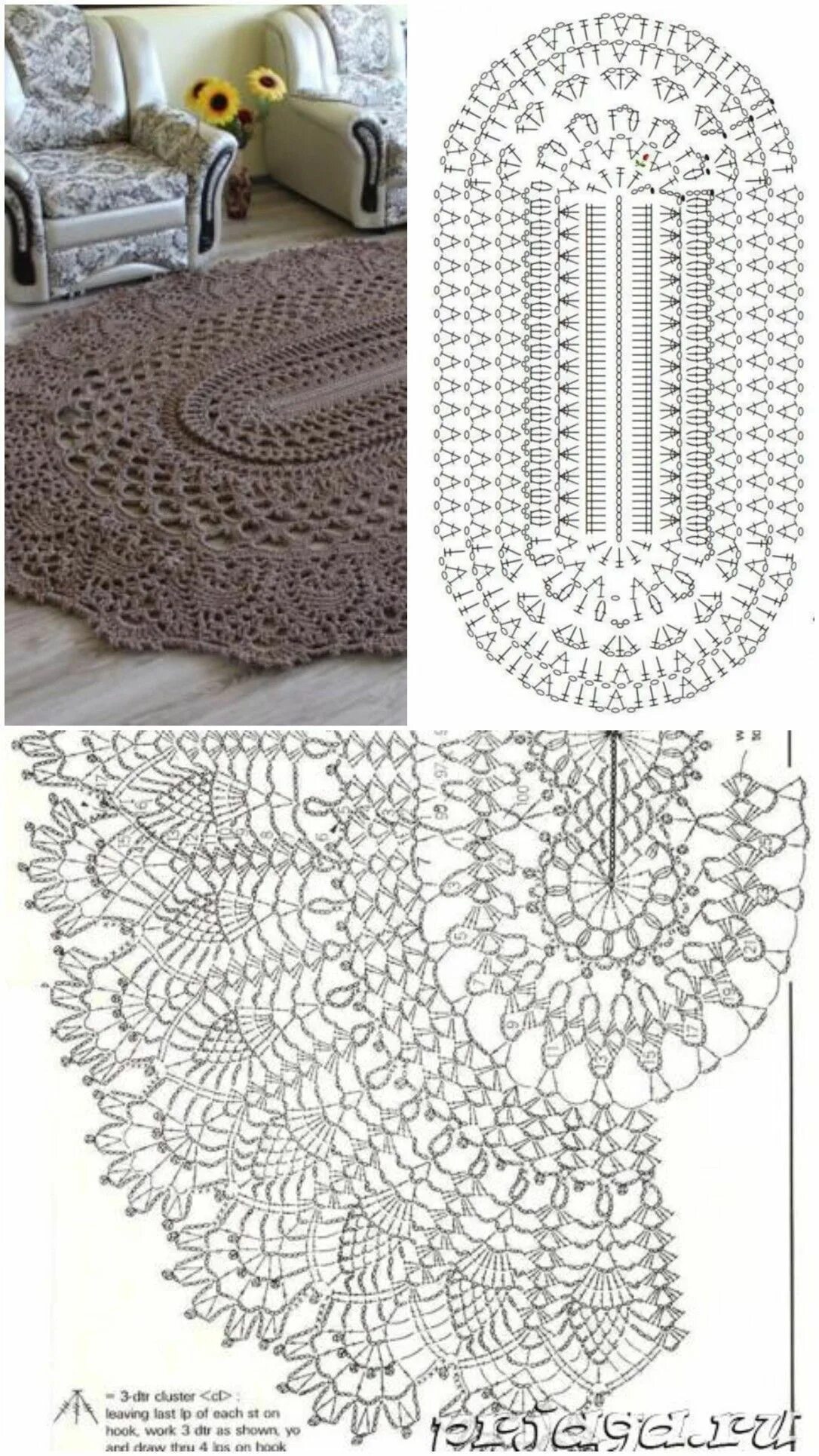 Овальные коврики связанные крючком схемы CrochetingNeedles.com Ковры узоры, Схемы вязания крючком, Вязаные крючком подста