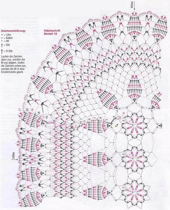 Овальные салфетки крючком схемы новинки Pin by Blanca Valdez Carrillo on Crochet irlandés Crochet edging patterns, Croch