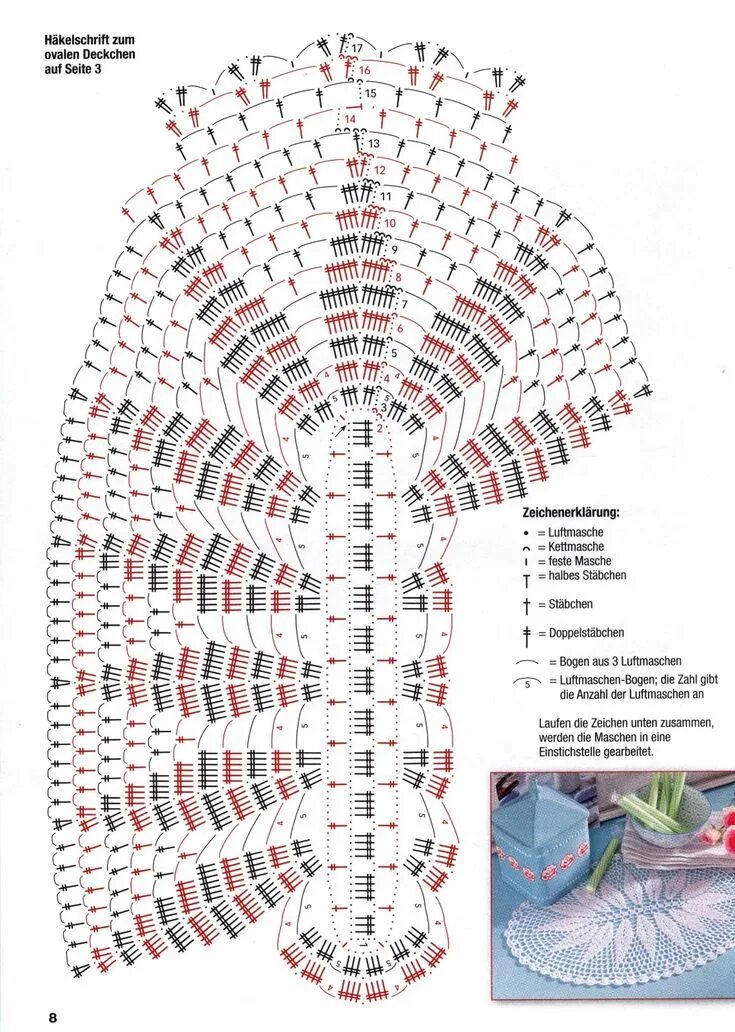Овальные салфетки крючком схемы с описанием Decoratives Hakeln № 143 2018. Обсуждение на LiveInternet - Российский Сервис Он
