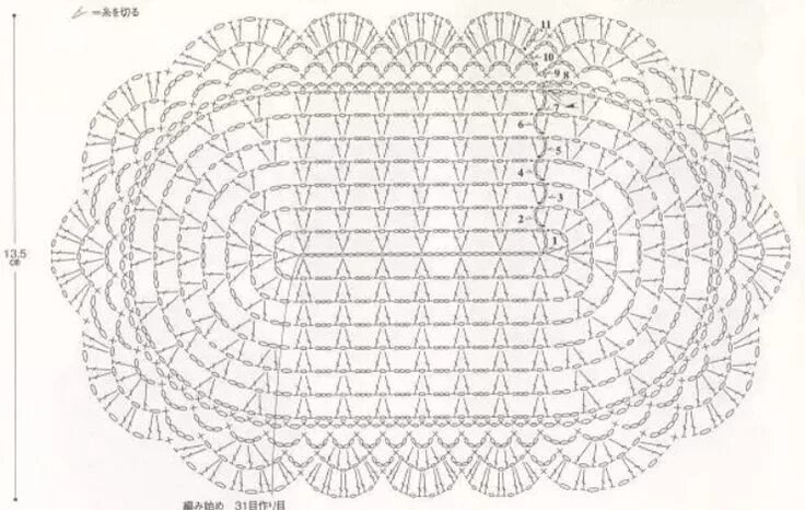 Овальные схемы крючком Пин от пользователя Пинер на доске Crochet Doily Узоры для кружевных салфеток, К