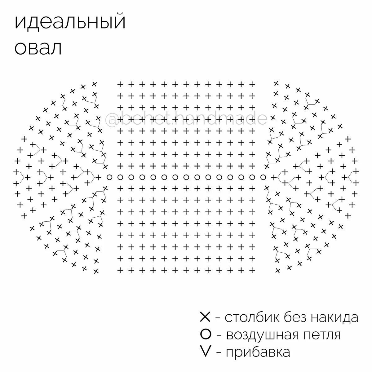Овальные схемы крючком Схема идеального овала behet.handmade Дзен