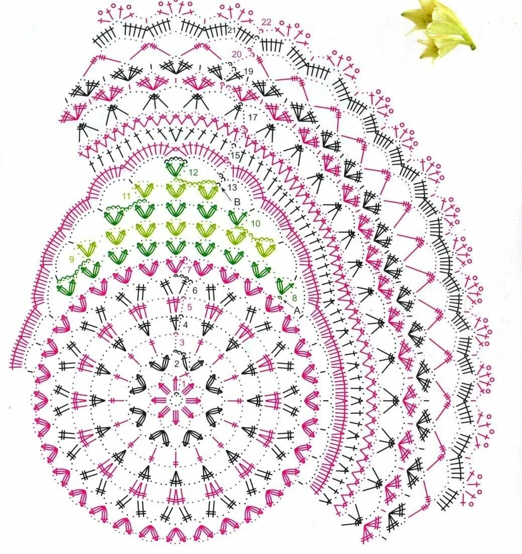 Овальные схемы крючком Pin on Serwetki szydełko Crochet doily patterns, Crochet doilies, Free doily pat