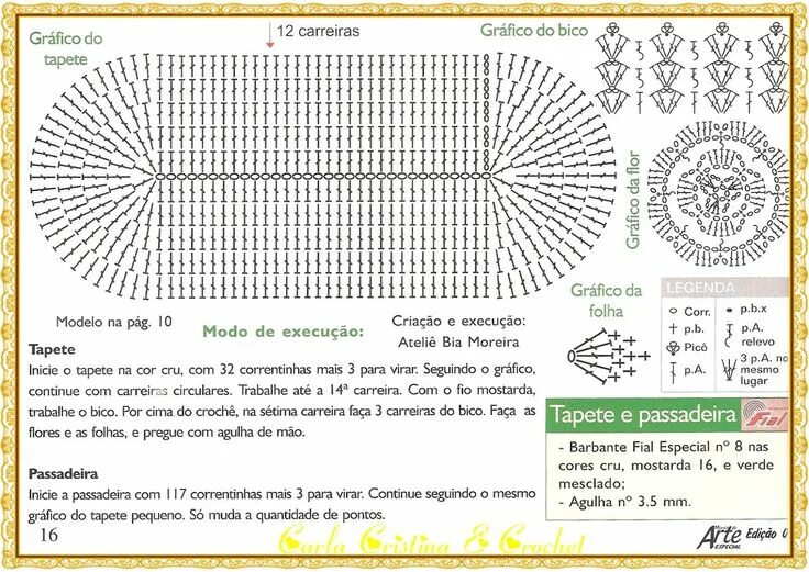 Овальный коврик крючком схемы с описаниями Grafico de tapete oval, Grafico de tapete, Crochê