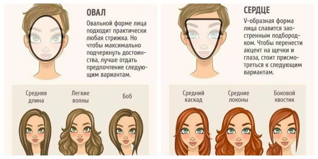 Овальный тип лица прически женские Прически для овальной формы лица