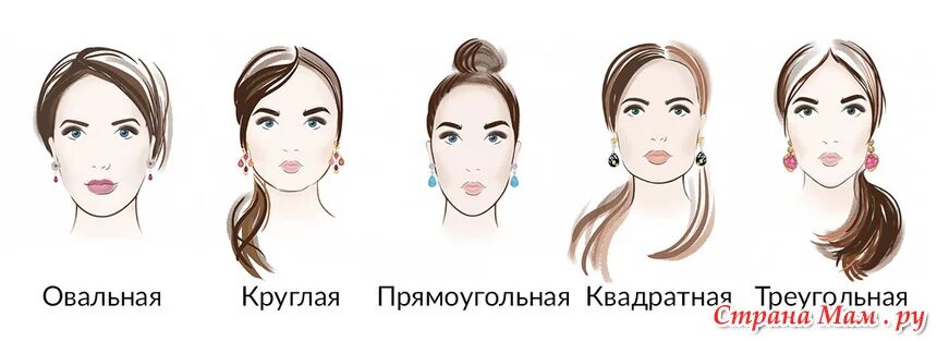 Овальный тип лица прически женские Прически и стрижки для длинного лица - Страна Мам