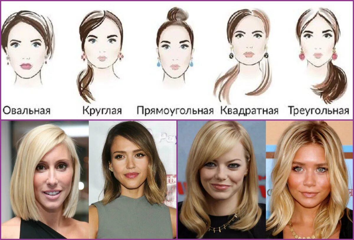 Овальный тип лица прически женские Прическа под форму