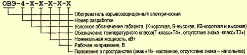 Овэ 4 обогреватель взрывозащищенный схема подключения Паспорт на Обогреватели взрывозащищенные электрические ОВЭ-4