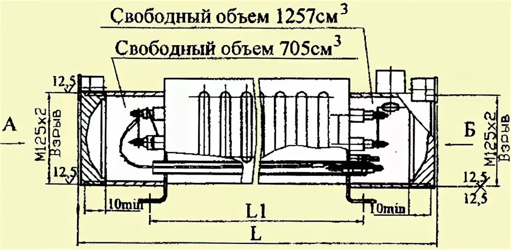Овэ 4 обогреватель взрывозащищенный схема подключения Паспорт на Обогреватели взрывозащищенные электрические ОВЭ-4