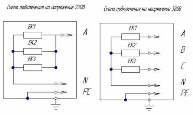 Овэ 4 обогреватель взрывозащищенный схема подключения Взрывозащищенные обогреватели ОВЭ-4 с моделями для настенного крепления и термор