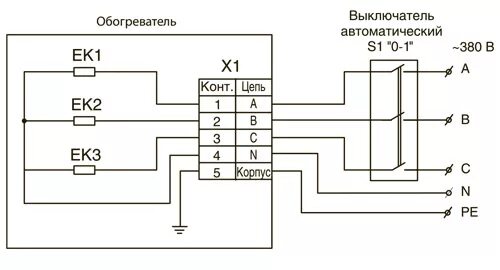 Овэ 4 обогреватель взрывозащищенный схема подключения Инфракрасный электрический обогреватель Zilon IR-4.0S серии Жар-Птица - oklim.ru