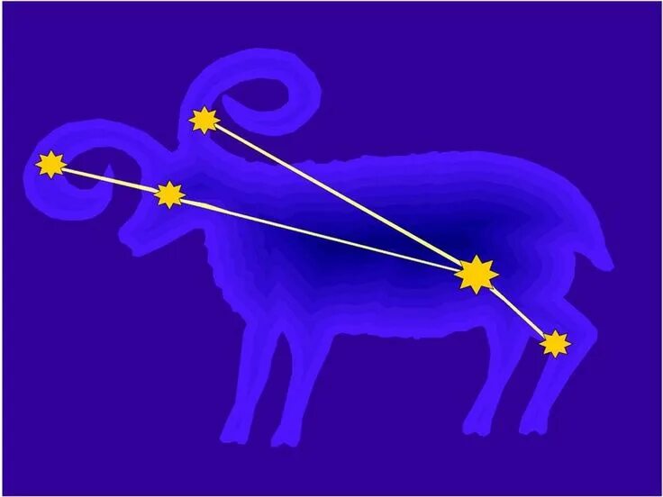 Овен на небе фото Pin on Космос, небо... + абстракция Aries star sign, Aries constellation, Conste
