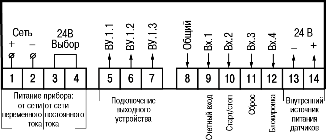 Овен подключение 4 20 Руководство по эксплуатации СИ20