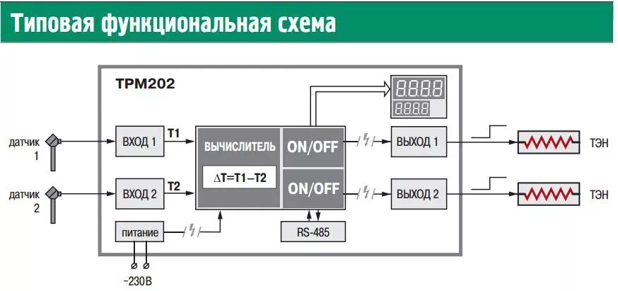 Овен подключение датчиков температуры Измеритель-регулятор ТРМ202 по низкой цене в г. Ростов, Краснодар, Волгоград, Ст