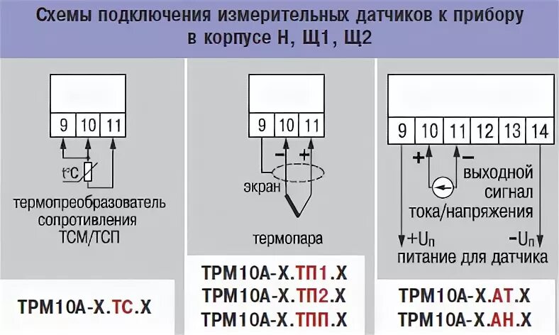 Овен подключение датчиков температуры Измеритель ПИД-регулятор с дополнительным реле ОВЕН ТРМ10А-Щ2.ТС.К - купить в Мо