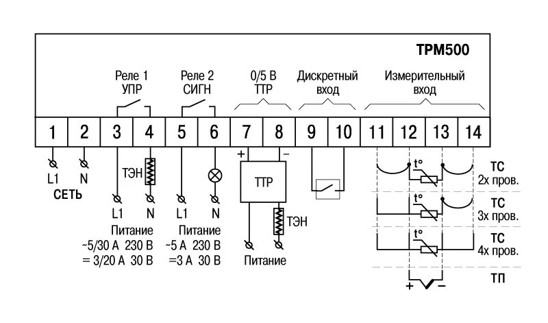 Овен подключение датчиков температуры ТРМ500. Экономичный терморегулятор - Схемы подключения
