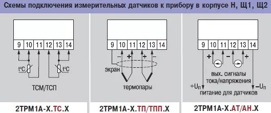 Овен подключение датчиков температуры 2 трм1 инструкция - найдено 88 картинок