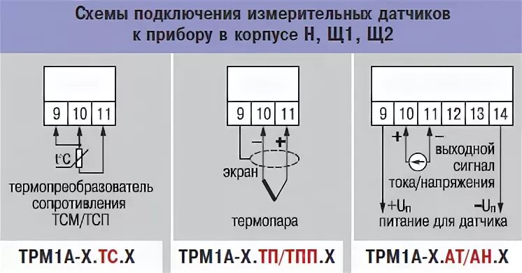 Овен подключение датчиков температуры Измеритель-регулятор одноканальный ОВЕН ТРМ1А-Щ1.АТ.Р ✔ купить в интернет магази