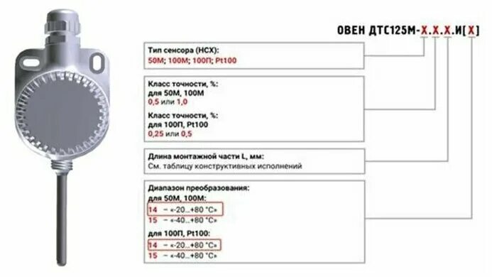 Овен подключение датчиков температуры Термосопротивление для измерения температуры наружного воздуха овен ДТС125М-РТ10