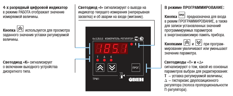 Овен подключение датчиков температуры ТРМ1 ОВЕН - Измеритель-регулятор одноканальный . Терморегулятор