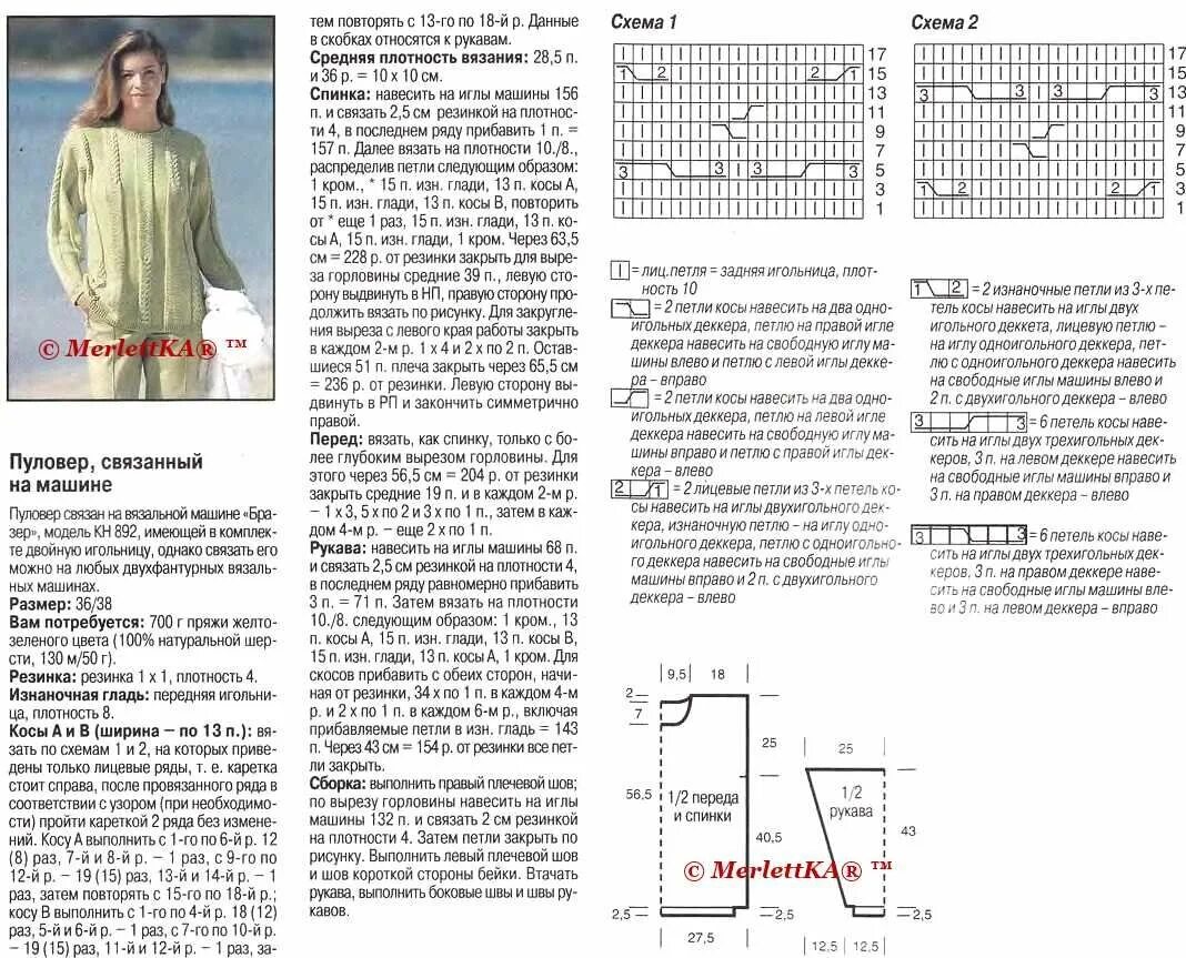 Оверсайз свитер женский спицами схемы и описание Стиль Oversize - выкройки и вязание Album, Views album, 10 things