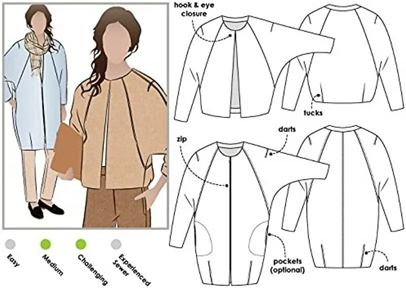 Оверсайз выкройки Amazon.com: Pattern For Blanket Coat